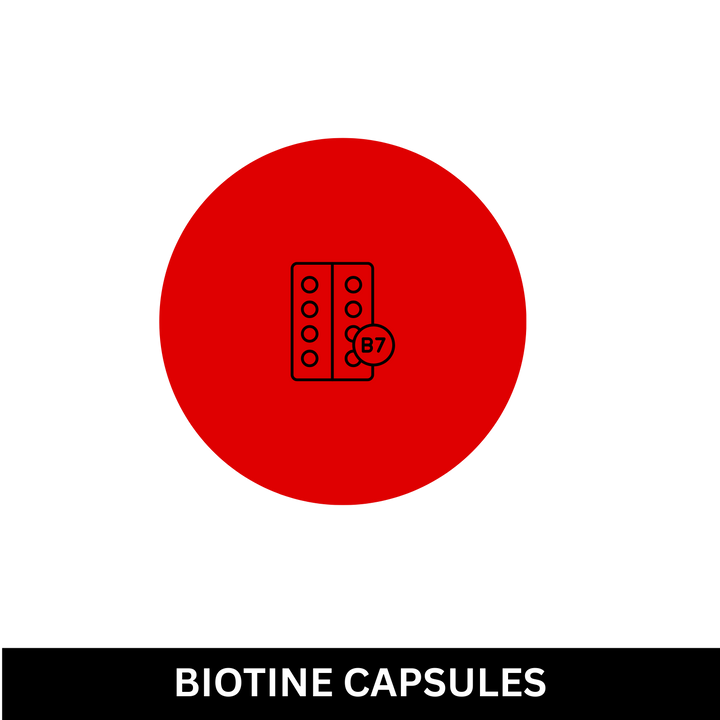 GREEN BIOTINE CAPSULES