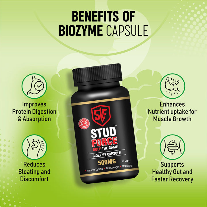 BIOZYME 500 CAPSULES (60 CAPS)
